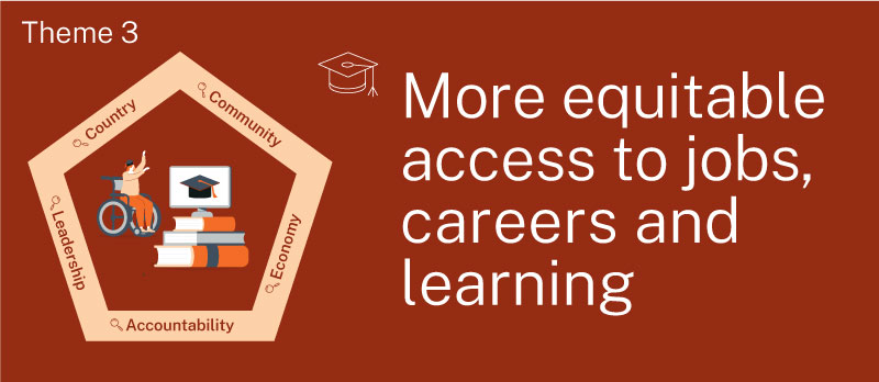 Theme 3 - More equitable  access to jobs, careers and learning