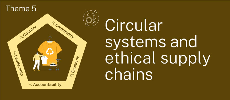 Theme 5 - Circular  systems and ethical supply chain